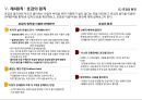 [설득의 심리학] 사람을 움직이는 6가지 원칙 설득의 심리학에 대한 상세 분석 18페이지