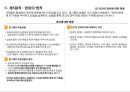 [설득의 심리학] 사람을 움직이는 6가지 원칙 설득의 심리학에 대한 상세 분석 21페이지