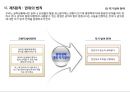 [설득의 심리학] 사람을 움직이는 6가지 원칙 설득의 심리학에 대한 상세 분석 23페이지