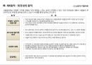 [설득의 심리학] 사람을 움직이는 6가지 원칙 설득의 심리학에 대한 상세 분석 25페이지