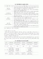 사회적 경제의 이론적 배경 6페이지