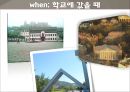 [세계의 복지행정] 미국, 독일, 그리고 한국의 사회복지 각각 비교 분석 및 복지 행정 비교 19페이지