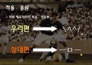 [스포츠심리학] 스포츠 심리학의 개념과 중요섬 및 스포츠 심리학 적용 사례, 영향, 특징, 해결방안과 전망 15페이지