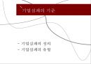 [실패기업 사례] 실패한 기업의 사례 분석 (실패배경, 원인, 결과, 현재의 모습) 4페이지