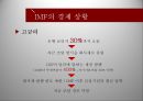 [실패기업 사례] 실패한 기업의 사례 분석 (실패배경, 원인, 결과, 현재의 모습) 19페이지