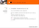 [아동 심리학] 심리학 측면에서 바라본 아동의 특징과 현 다양한 심리학적 아동심리학 21페이지