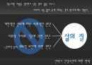 [안락사 찬반 논의] 안락사에 대한 찬성, 반대 의견 분석 및 바람직한 해결방안과 우리의 견해 (반대입장) 26페이지