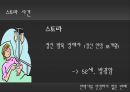 [안락사 찬반 논의] 안락사에 대한 찬성, 반대 의견 분석 및 바람직한 해결방안과 우리의 견해 (반대입장) 35페이지