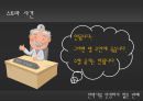 [안락사 찬반 논의] 안락사에 대한 찬성, 반대 의견 분석 및 바람직한 해결방안과 우리의 견해 (반대입장) 38페이지