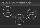 [안락사 찬반 논의] 안락사에 대한 찬성, 반대 의견 분석 및 바람직한 해결방안과 우리의 견해 (반대입장) 46페이지