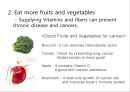 [암예방 영문보고서]The way of Cancer Prevention in our daily life 3페이지