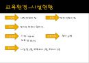 [어린이집 운영계획서]어린이집 운영계획 및 연간 교육프로그램  5페이지
