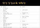 [어린이집 운영계획서]어린이집 운영계획 및 연간 교육프로그램  15페이지