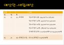 [어린이집 운영계획서]어린이집 운영계획 및 연간 교육프로그램  17페이지
