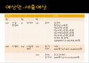 [어린이집 운영계획서]어린이집 운영계획 및 연간 교육프로그램  18페이지