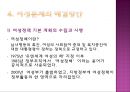 [여성문제 레포트] 여성문제의 개념, 여성문제의 이론, 실태 문제점 및 여성문제 해결방안 12페이지