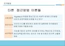 [유아보육] 유아기의 개념과 발달과정, 특징, 보육방안 및 부모와 교사의 역할 14페이지