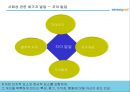 [유아보육] 유아기의 개념과 발달과정, 특징, 보육방안 및 부모와 교사의 역할 18페이지