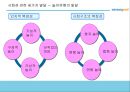 [유아보육] 유아기의 개념과 발달과정, 특징, 보육방안 및 부모와 교사의 역할 21페이지