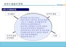 [유아보육] 유아기의 개념과 발달과정, 특징, 보육방안 및 부모와 교사의 역할 26페이지