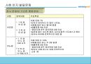 [유아보육] 유아기의 개념과 발달과정, 특징, 보육방안 및 부모와 교사의 역할 28페이지