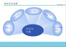 [유아보육] 유아기의 개념과 발달과정, 특징, 보육방안 및 부모와 교사의 역할 34페이지