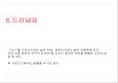 [올바른 언어] 잘못된 언어 및 문장부호의 다양한 사례와 역할과 기능 22페이지