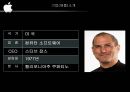 애플사의 경영전략 : 애플사 선정이유, 소개, 현황, 경영전략, M&A,SWOT분석, 삼성의 갤럭시 S와 아이폰4 비교분석 및 향후 전망 7페이지