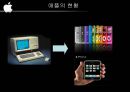 애플사의 경영전략 : 애플사 선정이유, 소개, 현황, 경영전략, M&A,SWOT분석, 삼성의 갤럭시 S와 아이폰4 비교분석 및 향후 전망 12페이지