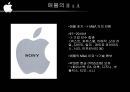 애플사의 경영전략 : 애플사 선정이유, 소개, 현황, 경영전략, M&A,SWOT분석, 삼성의 갤럭시 S와 아이폰4 비교분석 및 향후 전망 20페이지