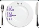 [외식산업 경영 전략] 피자헛의 경영전략 선정동기, 기원, 환경분석, 경영전략, STP, 4P MIX 및 견해 2페이지