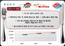 [외식산업 경영 전략] 피자헛의 경영전략 선정동기, 기원, 환경분석, 경영전략, STP, 4P MIX 및 견해 7페이지