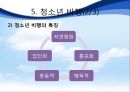 [이상심리학] 청소년기 정신질환의 종류와 특징 및 정신건강에 대한 중요성 11페이지