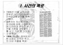 [이란-콘트라 스캔들] 이란-콘트라 사건에 대한 전반적인 이해와 미국 분석 레포트 3페이지