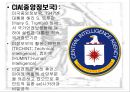 [이란-콘트라 스캔들] 이란-콘트라 사건에 대한 전반적인 이해와 미국 분석 레포트 20페이지