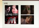 [성심리학] 임신과정, 수유, 피임, 낙태에 대한 모든 것 39페이지