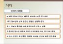 [성심리학] 임신과정, 수유, 피임, 낙태에 대한 모든 것 50페이지