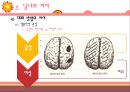 [성심리학]남녀별 성인식 차이 및 데이트 방법에 대한 상세 조사 레포트 10페이지