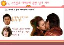 [성심리학]남녀별 성인식 차이 및 데이트 방법에 대한 상세 조사 레포트 30페이지