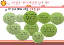 [성심리학]남녀별 성인식 차이 및 데이트 방법에 대한 상세 조사 레포트 32페이지