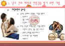 [성심리학]남녀별 성인식 차이 및 데이트 방법에 대한 상세 조사 레포트 34페이지
