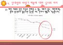 [성심리학]남녀별 성인식 차이 및 데이트 방법에 대한 상세 조사 레포트 39페이지
