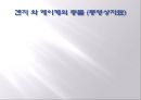 [일본문화] 헤이안시대의 개막, 사회, 문화, 지배계층 분석등 전반전 분석 9페이지