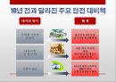 [일본 대지진] 일본 도호쿠 대지진(토호쿠 대지진 東北大地震) 이후의 일본의 정책 변화와 일본사회의 반응 및 향후 방향.PPT자료 18페이지