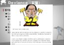 [일탈행동] Deviance (일탈)에 대한 이해와 스포츠에서의 일탈 사례 상세 분석 (규칙위반, 훌리건, 폭력, 약물, 스포츠 도박, 승부 조작, 섭식장애).PPT자료 12페이지