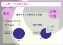 [입양문제] 장애 아동 입양 - 장애아동 입양의 실태와 제도적 측면, 문제점, 나아가야 할 방향 제언 (입양 기관 방문보고서 포함).PPT자료 3페이지