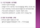 [지그문트 프로이트와 안나 프로이트] 지그문트 프로이트와 안나 프로이트의 주요개념, 모형, 성격, 정신분석적 성격이론, 방어기제이론 분석 레포트 12페이지