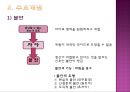 [지그문트 프로이트와 안나 프로이트] 지그문트 프로이트와 안나 프로이트의 주요개념, 모형, 성격, 정신분석적 성격이론, 방어기제이론 분석 레포트 16페이지