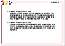 [지지적 서비스] 다양한 분야에서의 지지적 서비스 실천 방안과 복지서비스 11페이지