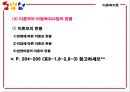 [지지적 서비스] 다양한 분야에서의 지지적 서비스 실천 방안과 복지서비스 15페이지
